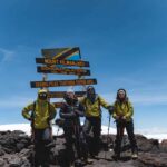 How Tall is Mount Kilimanjaro